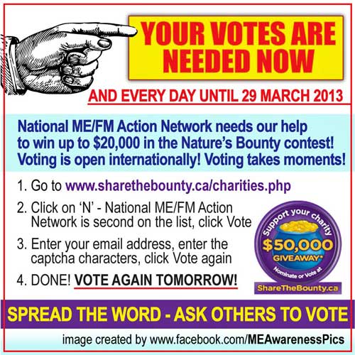 National ME-FM Action Network is on the brink of winning from 10-20K