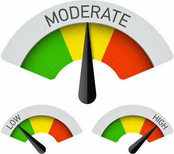 Moderate improvement