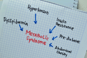 Metabolic syndrome